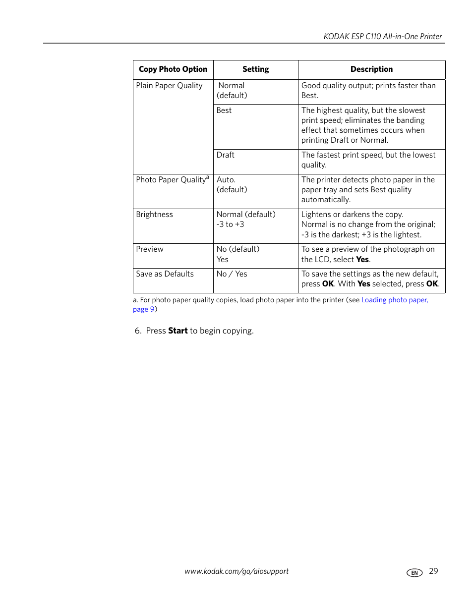 Save as defaults | Kodak ESP C110 User Manual | Page 35 / 76