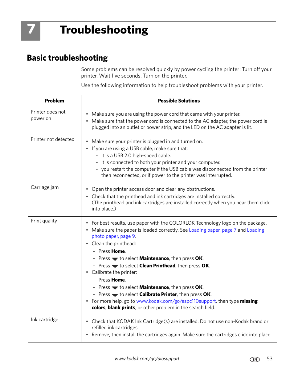 Troubleshooting, Basic troubleshooting, 7 troubleshooting | Kodak ESP C110 User Manual | Page 59 / 76