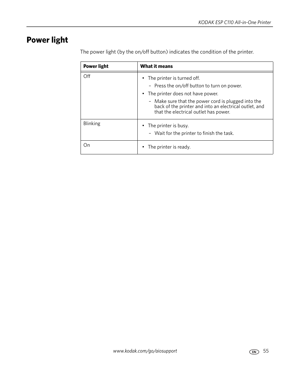 Power light | Kodak ESP C110 User Manual | Page 61 / 76