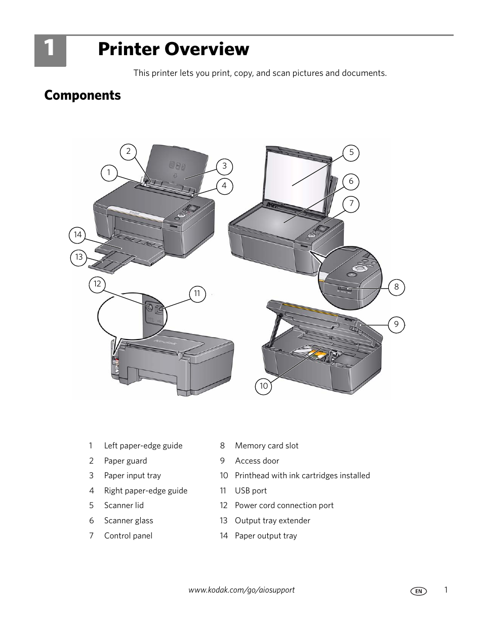 Printer overview, Components, 1 printer overview | Kodak ESP C110 User Manual | Page 7 / 76