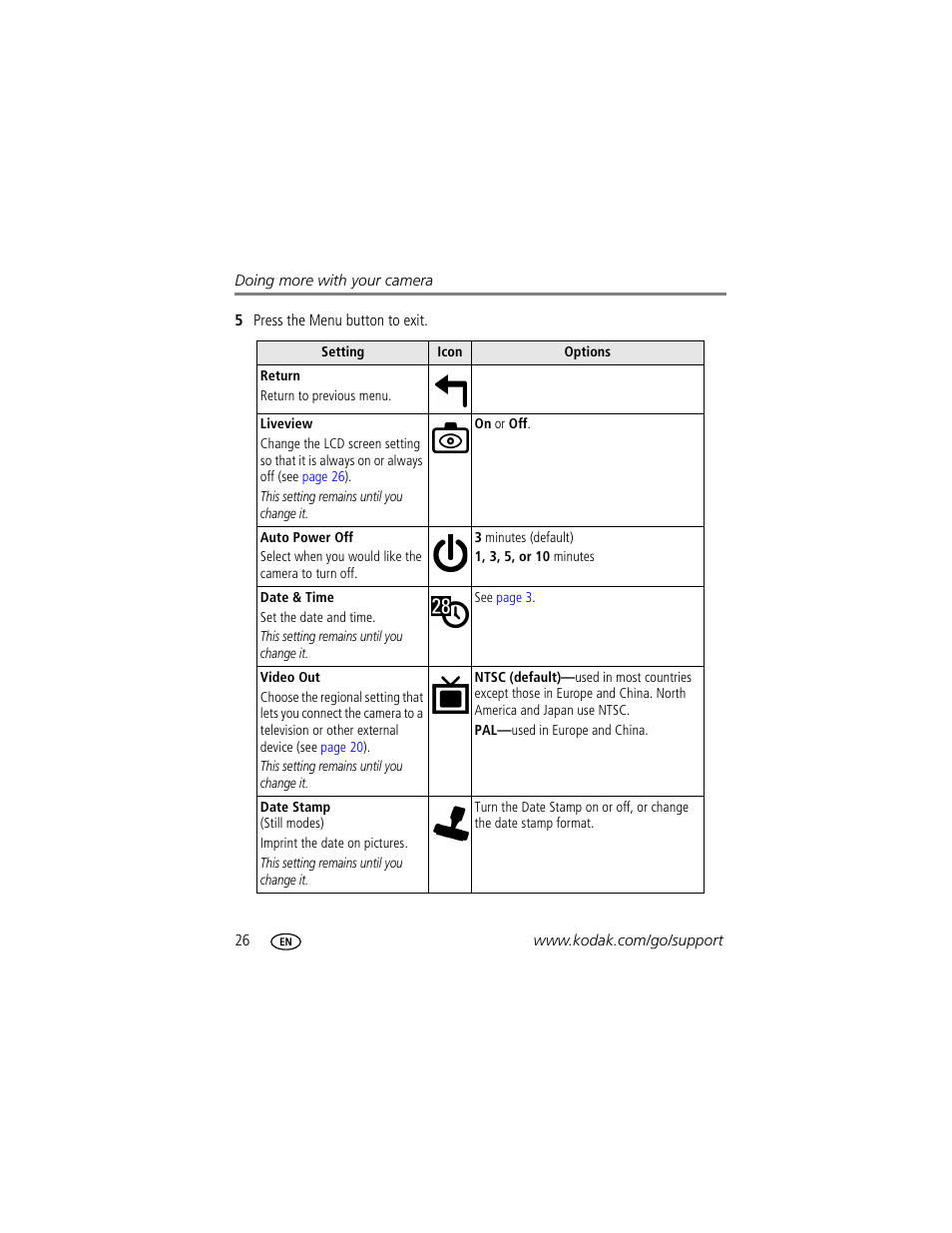 Kodak EasyShare C310 User Manual | Page 32 / 72