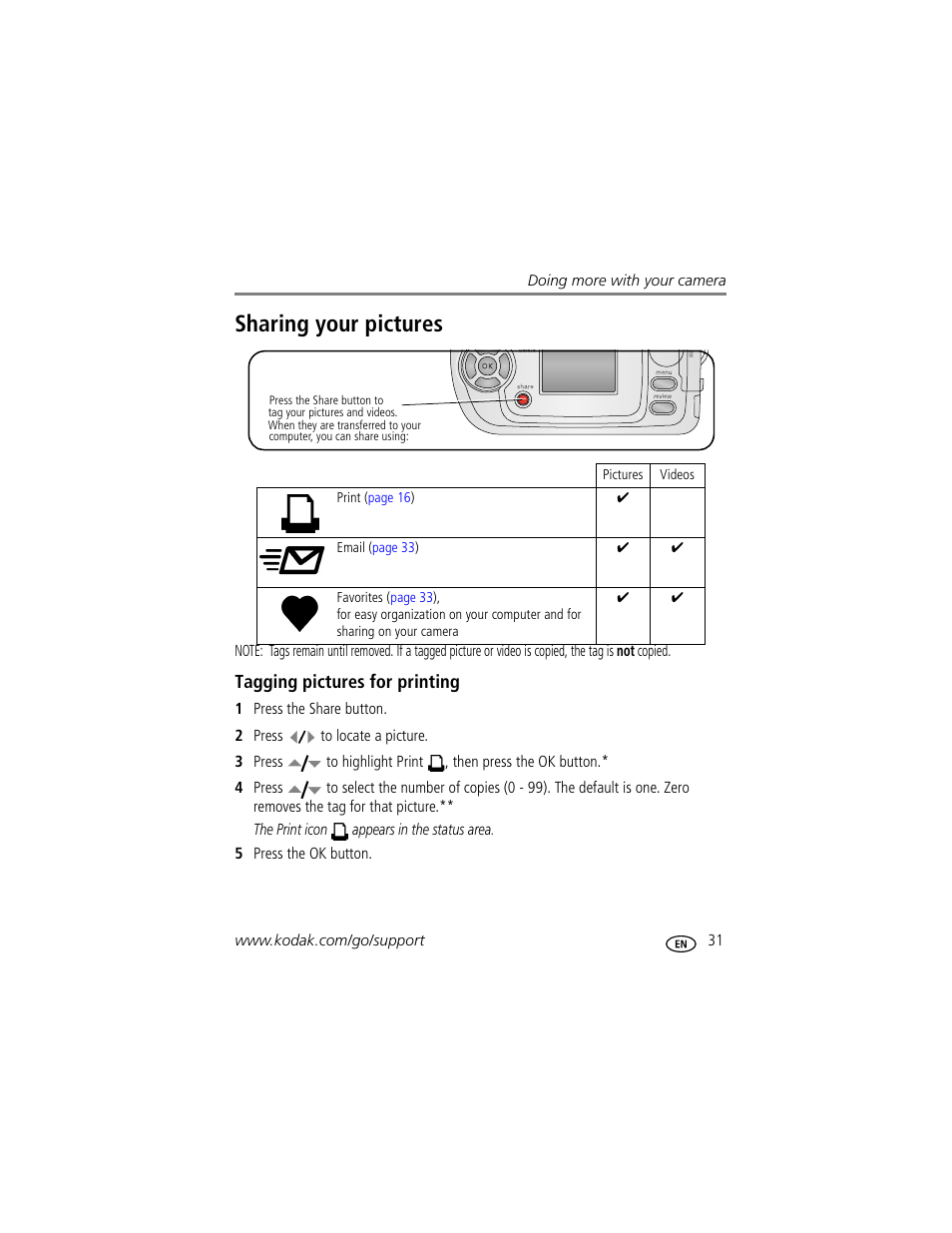 Sharing your pictures, Tagging pictures for printing | Kodak EasyShare C310 User Manual | Page 37 / 72