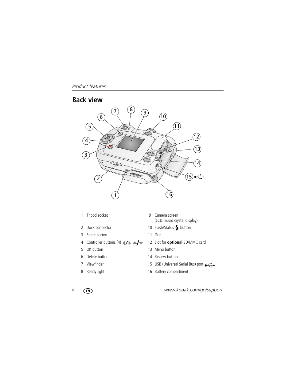 Back view | Kodak EasyShare C310 User Manual | Page 4 / 72