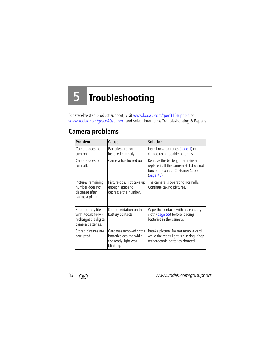 Troubleshooting, Camera problems, 5 troubleshooting | Kodak EasyShare C310 User Manual | Page 42 / 72