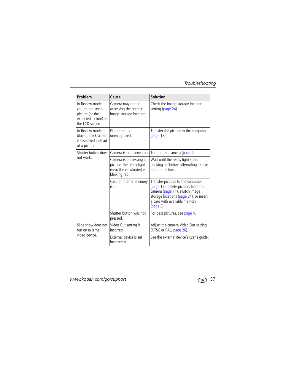 Kodak EasyShare C310 User Manual | Page 43 / 72