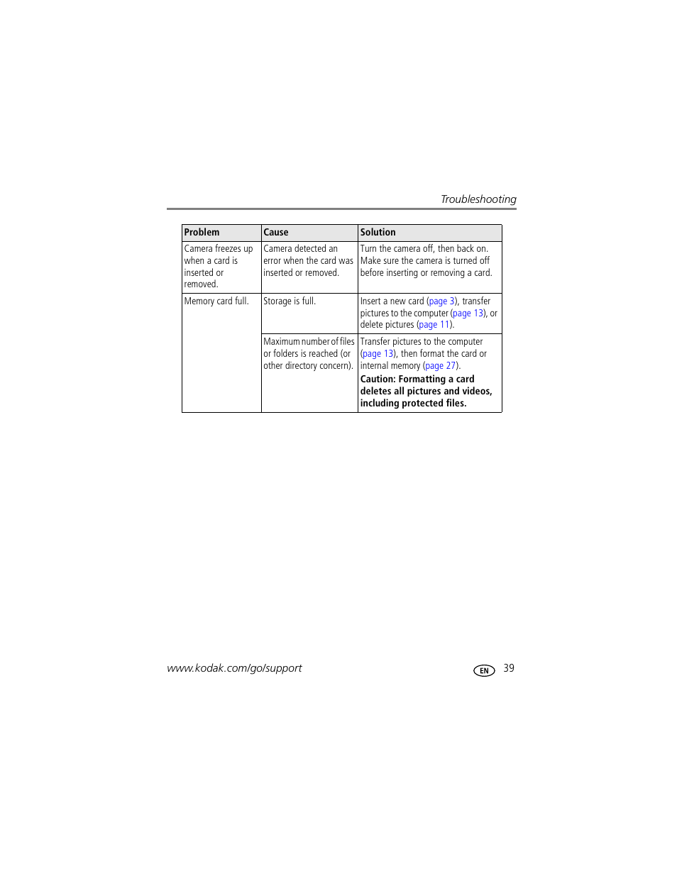 Kodak EasyShare C310 User Manual | Page 45 / 72