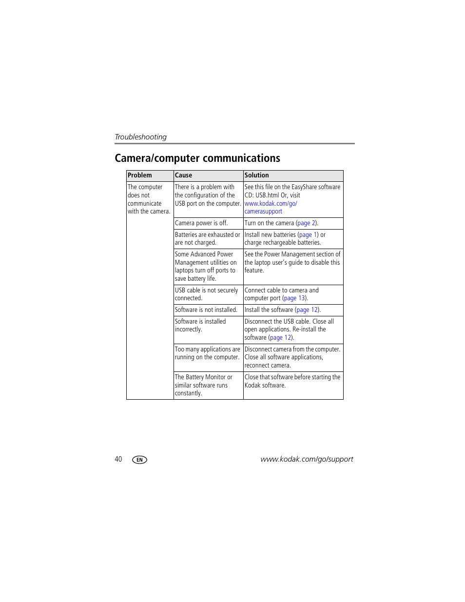 Camera/computer communications | Kodak EasyShare C310 User Manual | Page 46 / 72