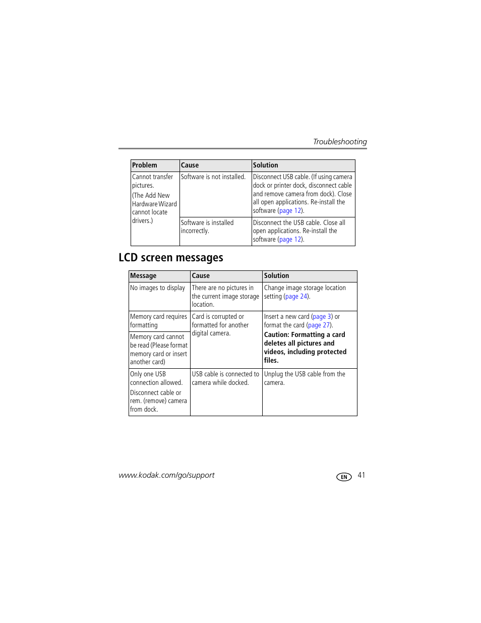 Lcd screen messages | Kodak EasyShare C310 User Manual | Page 47 / 72