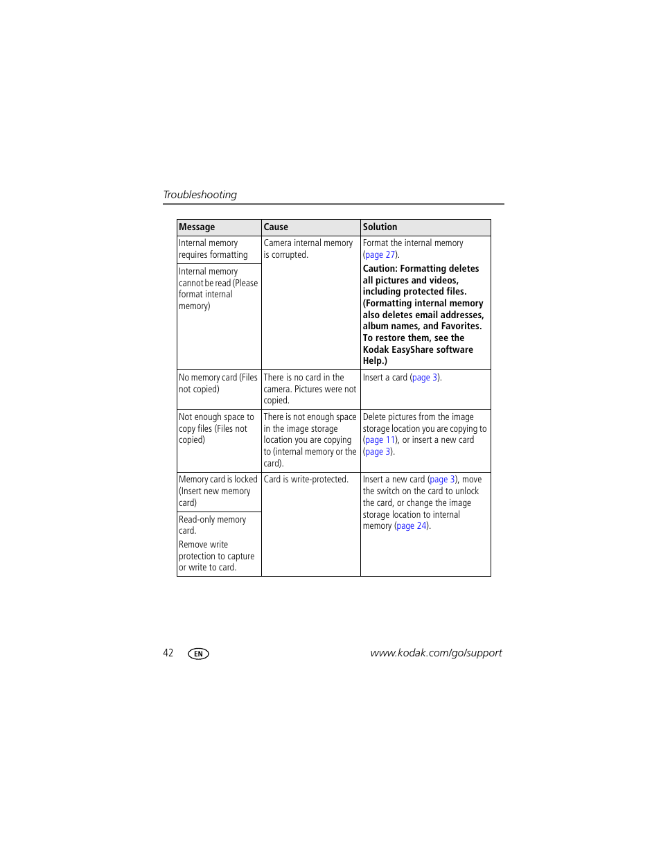 Kodak EasyShare C310 User Manual | Page 48 / 72