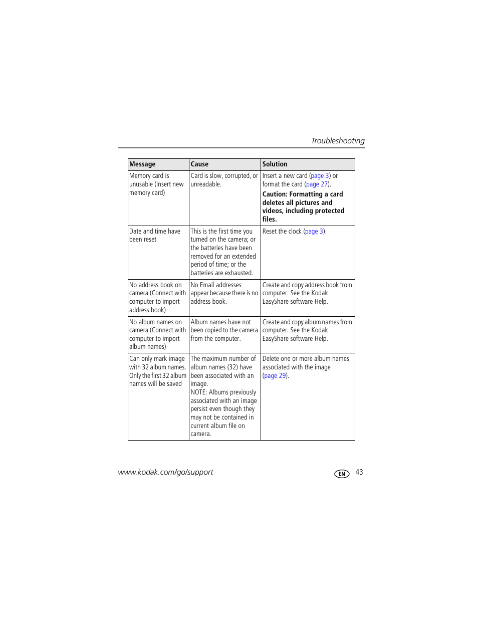 Kodak EasyShare C310 User Manual | Page 49 / 72