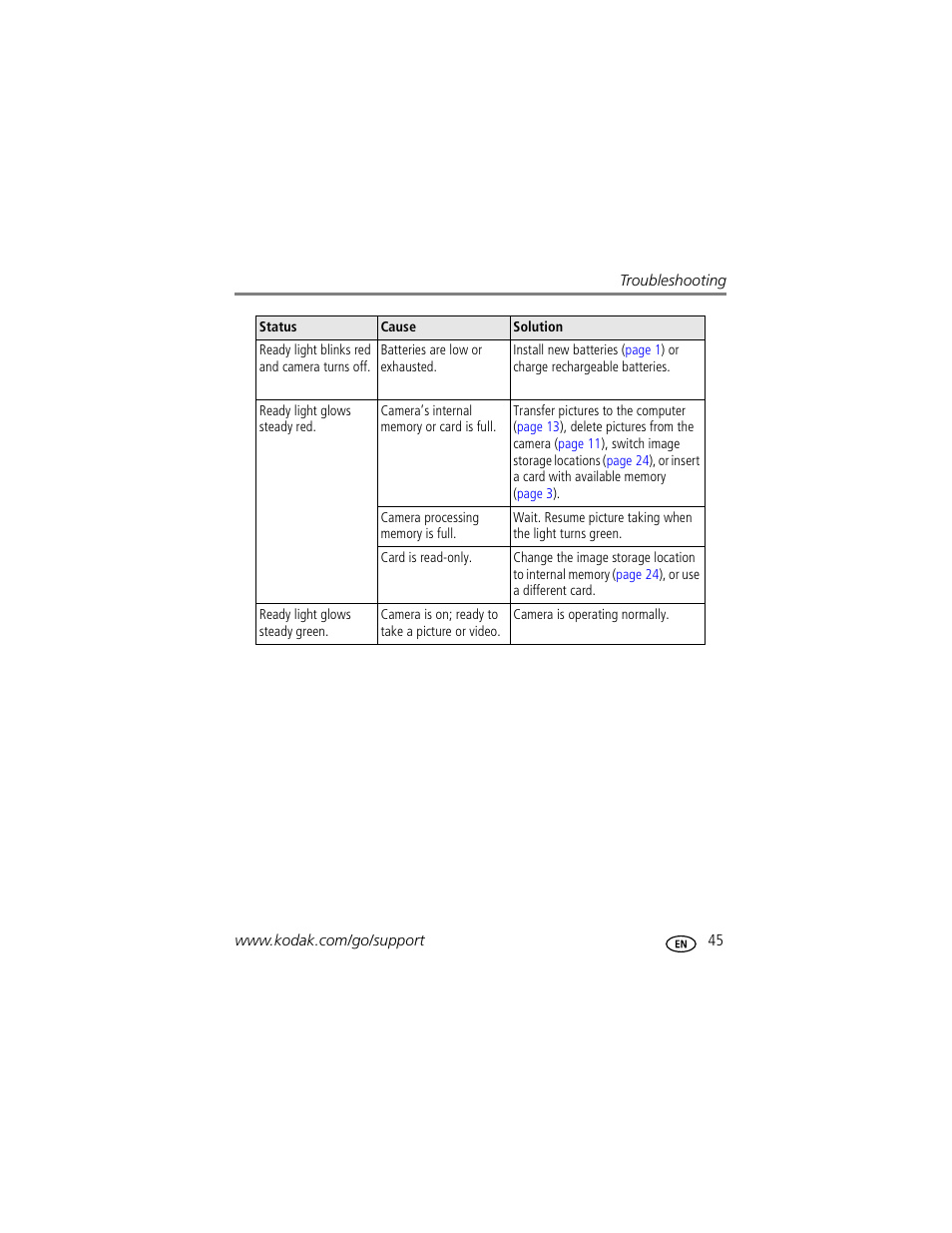 Kodak EasyShare C310 User Manual | Page 51 / 72