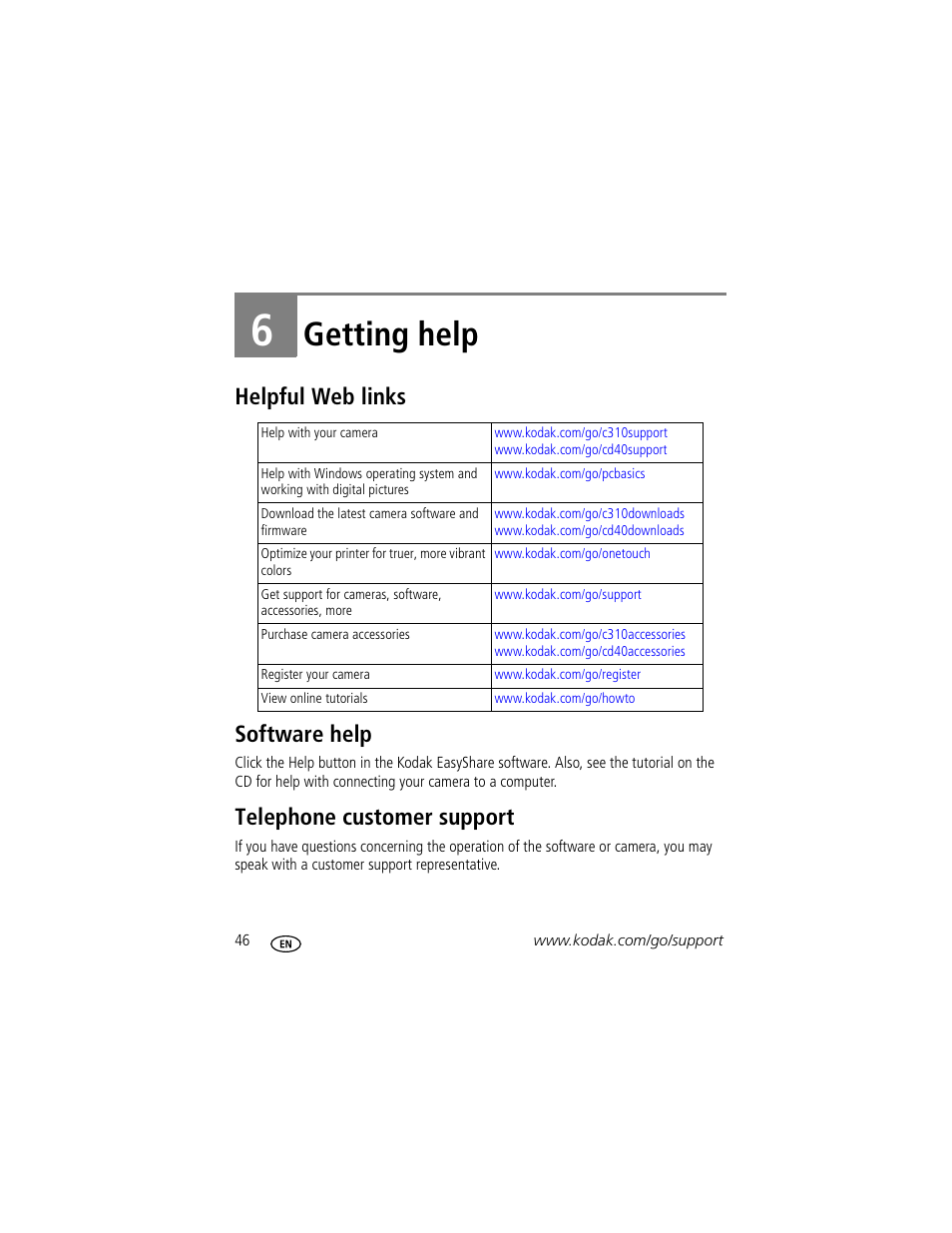 Getting help, Helpful web links, Software help | Telephone customer support, 6 getting help, Helpful web links software help | Kodak EasyShare C310 User Manual | Page 52 / 72