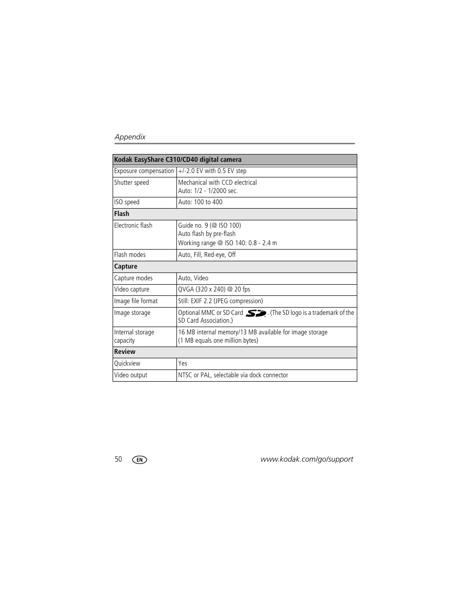 Kodak EasyShare C310 User Manual | Page 56 / 72