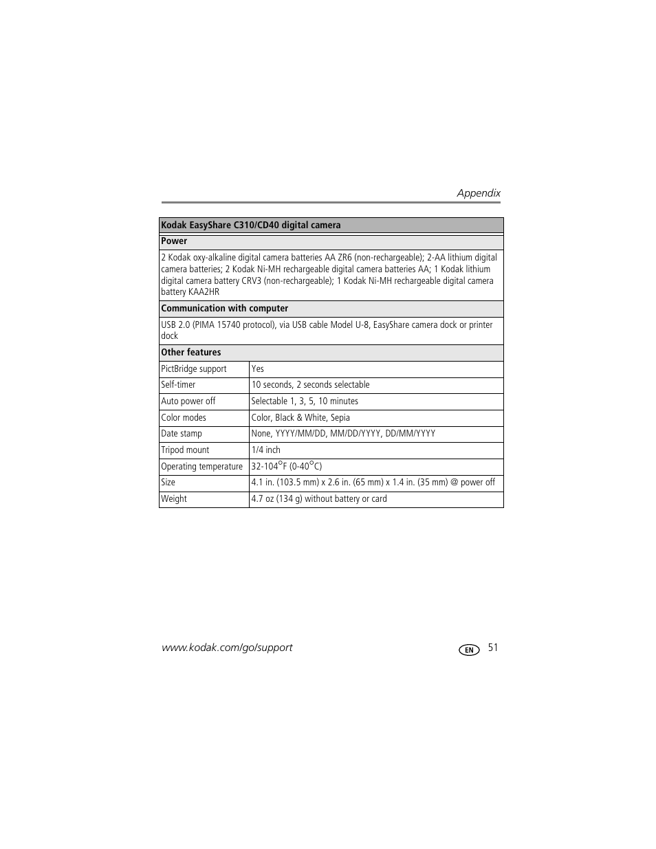 Kodak EasyShare C310 User Manual | Page 57 / 72