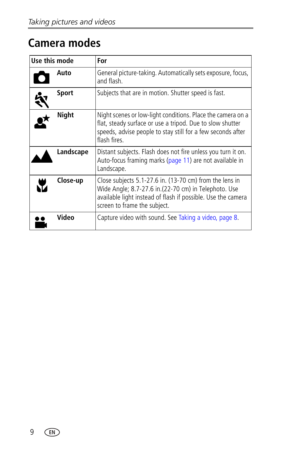 Camera modes, For mode | Kodak CX7330 User Manual | Page 16 / 61