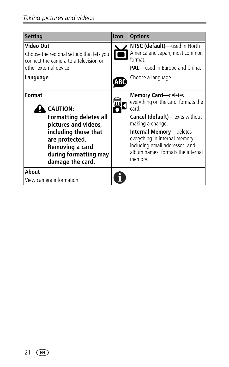 Kodak CX7330 User Manual | Page 28 / 61