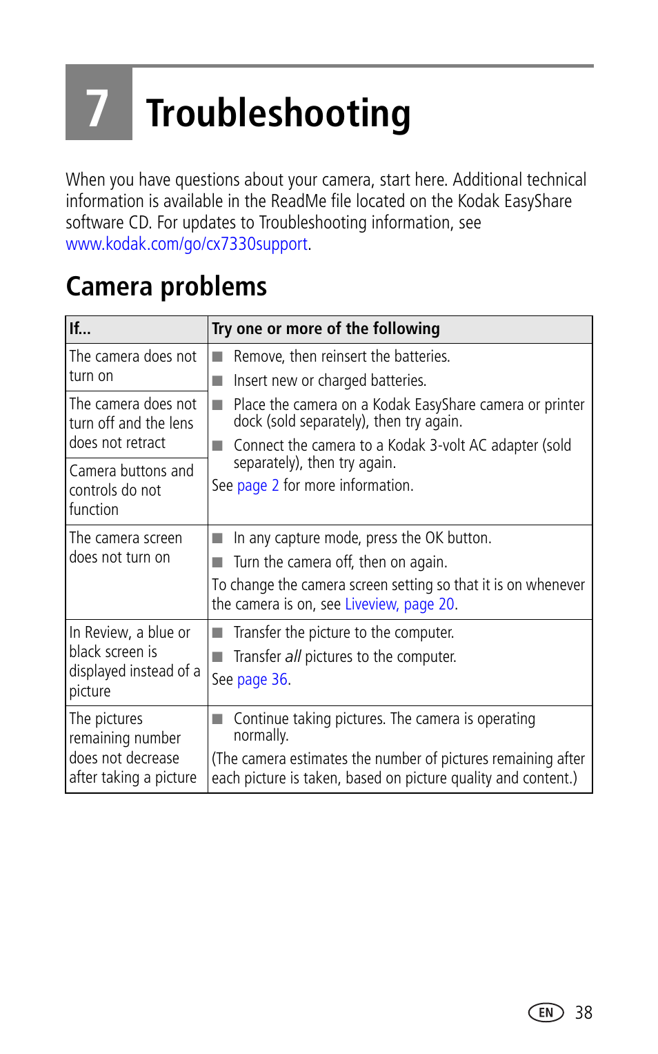 7 troubleshooting, Camera problems, Troubleshooting | Kodak CX7330 User Manual | Page 45 / 61