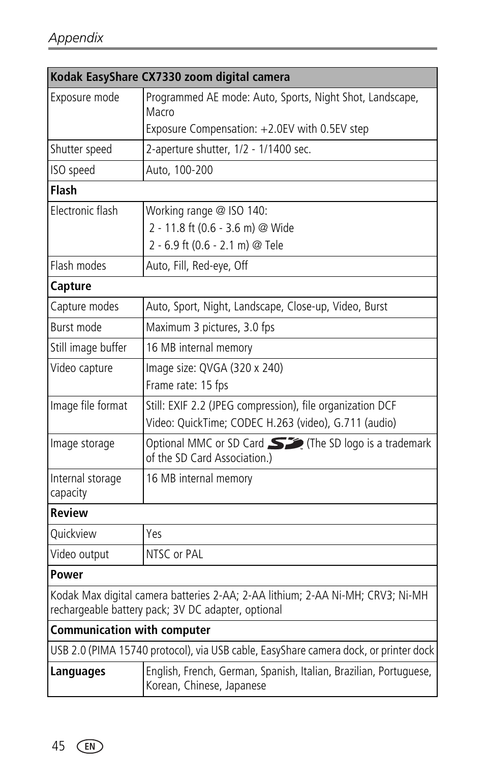 Kodak CX7330 User Manual | Page 52 / 61