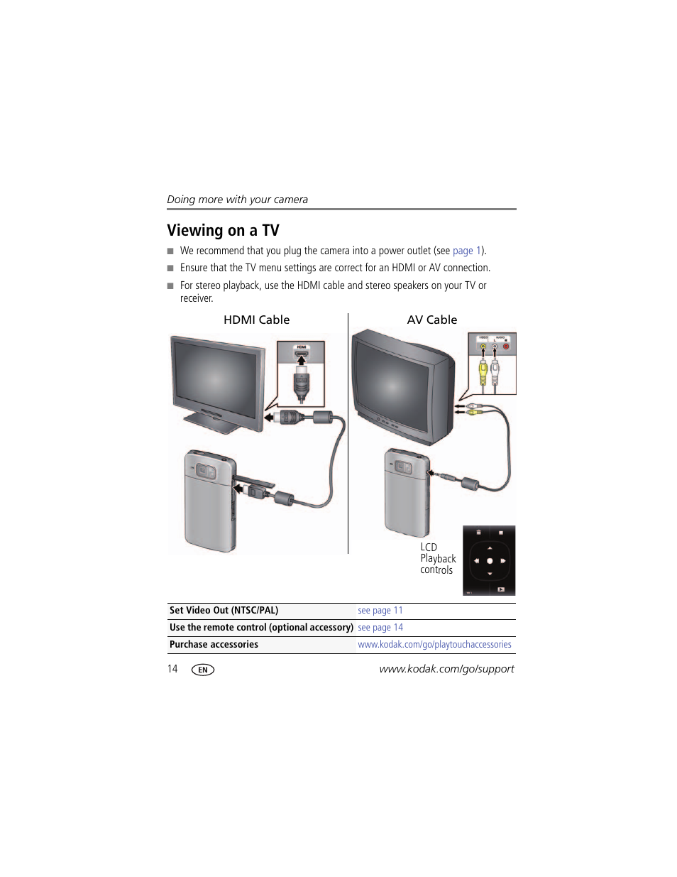 Viewing on a tv | Kodak PLAYTOUCH ZI10 User Manual | Page 22 / 39