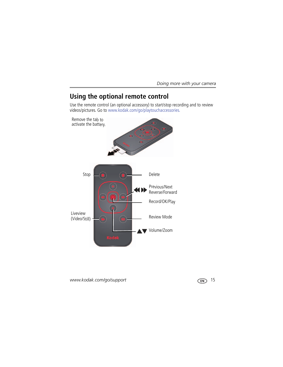 Using the optional remote control | Kodak PLAYTOUCH ZI10 User Manual | Page 23 / 39