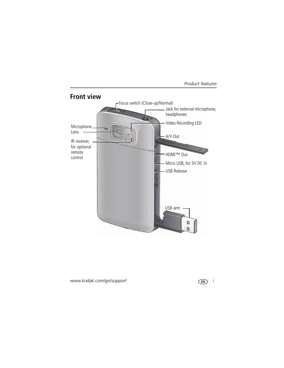 Product features, Front view | Kodak PLAYTOUCH ZI10 User Manual | Page 3 / 39