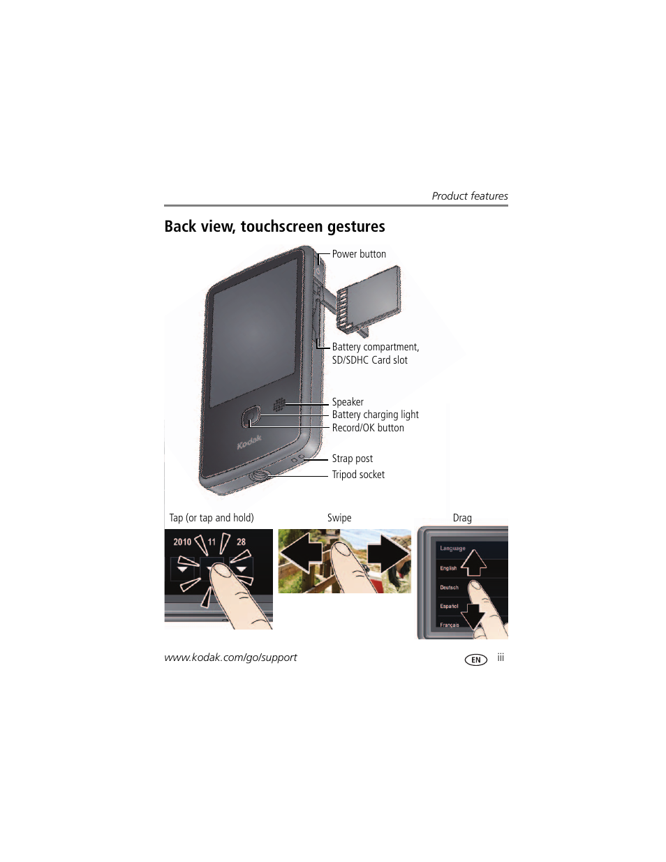 Back view, touchscreen gestures | Kodak PLAYTOUCH ZI10 User Manual | Page 5 / 39