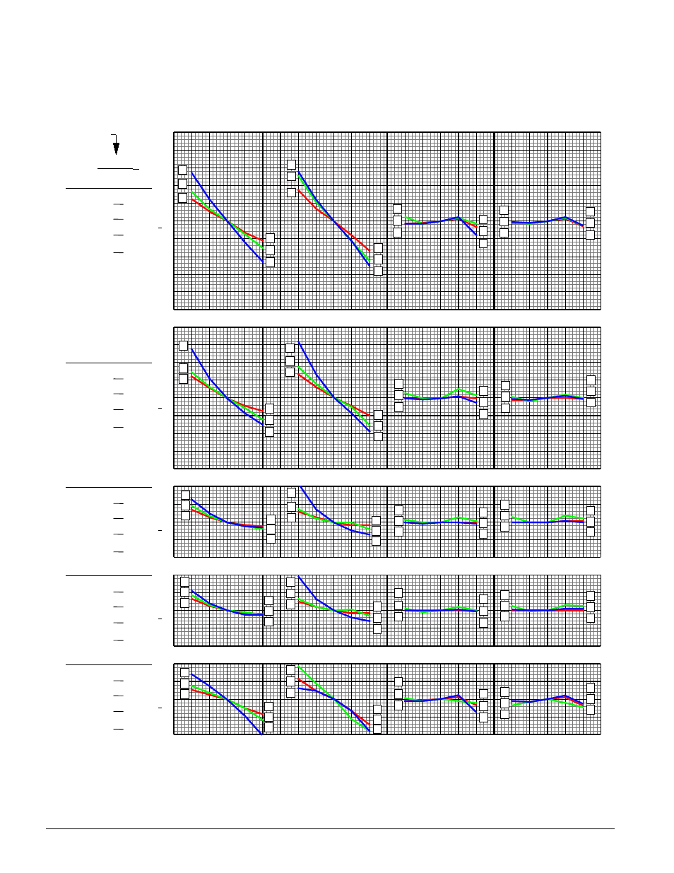 Developer chemical factors, Ld d-min hd-ld | Kodak V2CS User Manual | Page 10 / 20