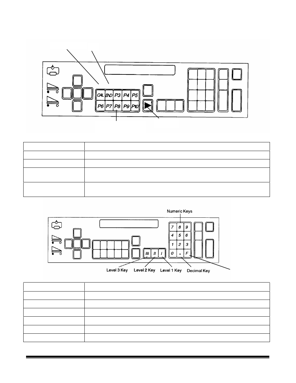 Kodak 9500 User Manual | Page 10 / 118