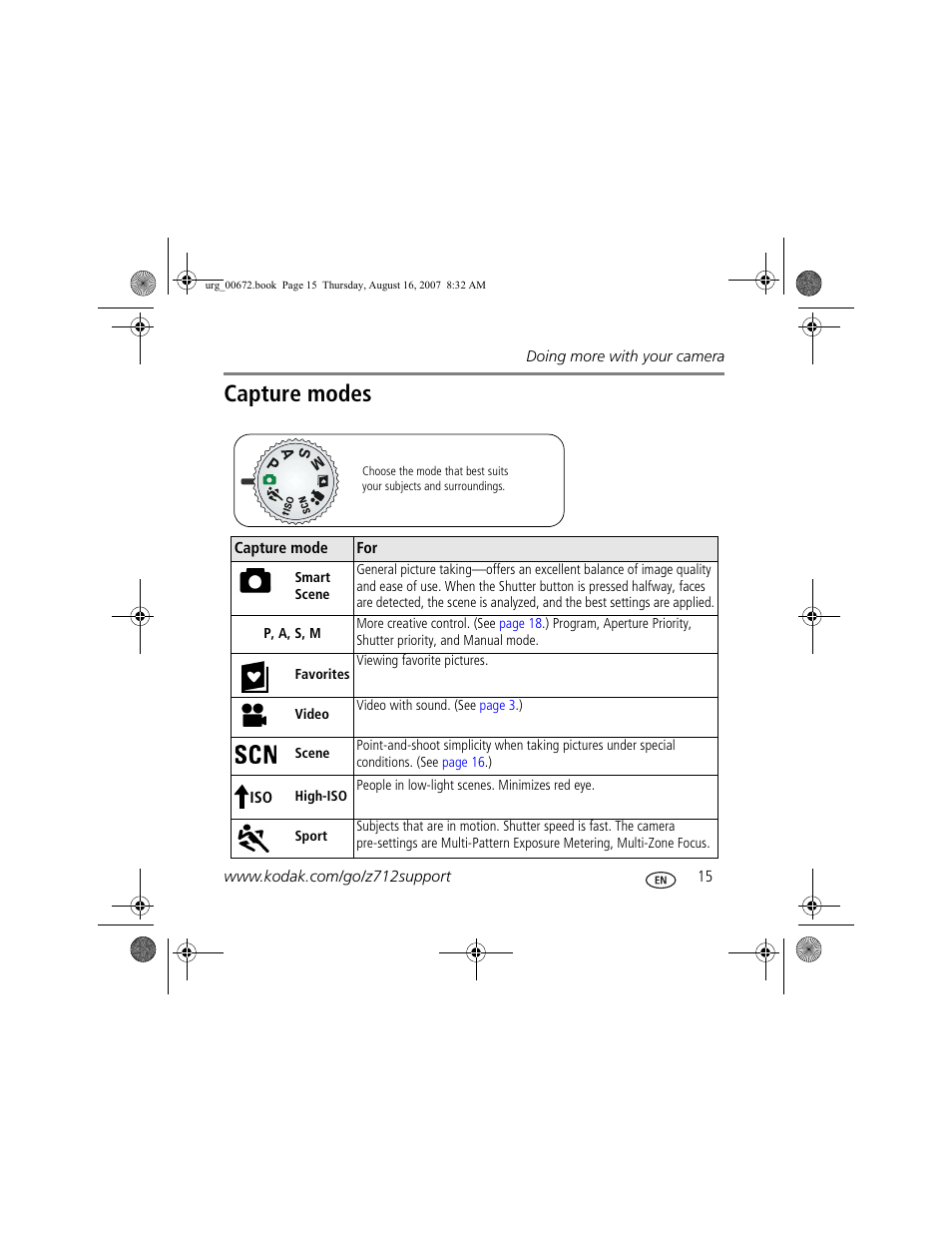Capture modes | Kodak KLIC-8000 User Manual | Page 15 / 27