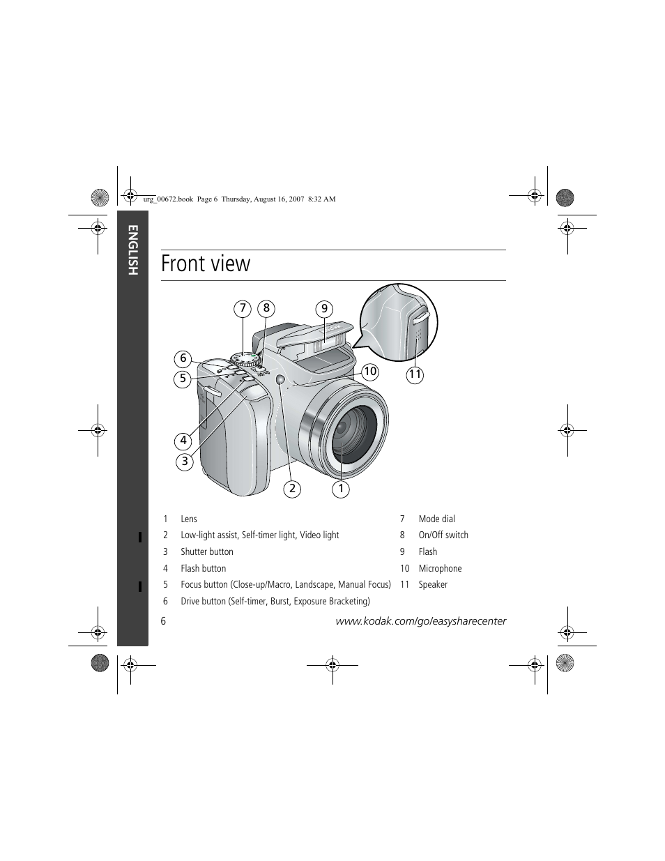 Front view | Kodak KLIC-8000 User Manual | Page 6 / 27