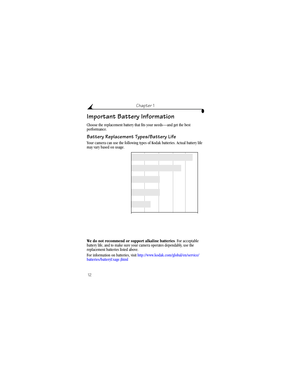 Important battery information, Battery replacement types/battery life | Kodak CX4310 User Manual | Page 20 / 108