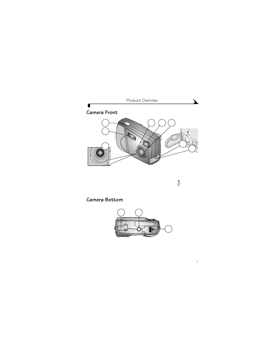 Product overviews, Camera front camera bottom | Kodak CX4310 User Manual | Page 3 / 108