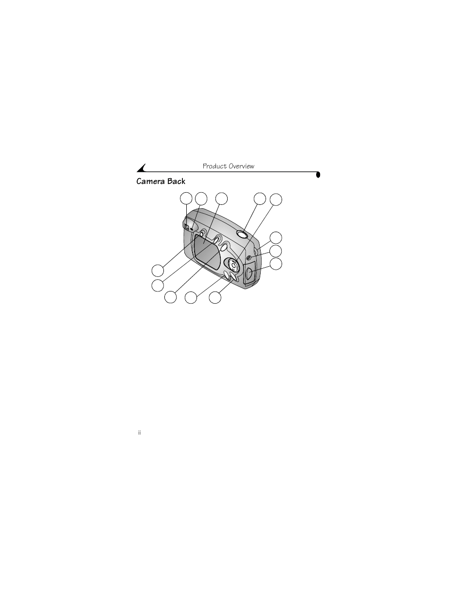 Camera back | Kodak CX4310 User Manual | Page 4 / 108