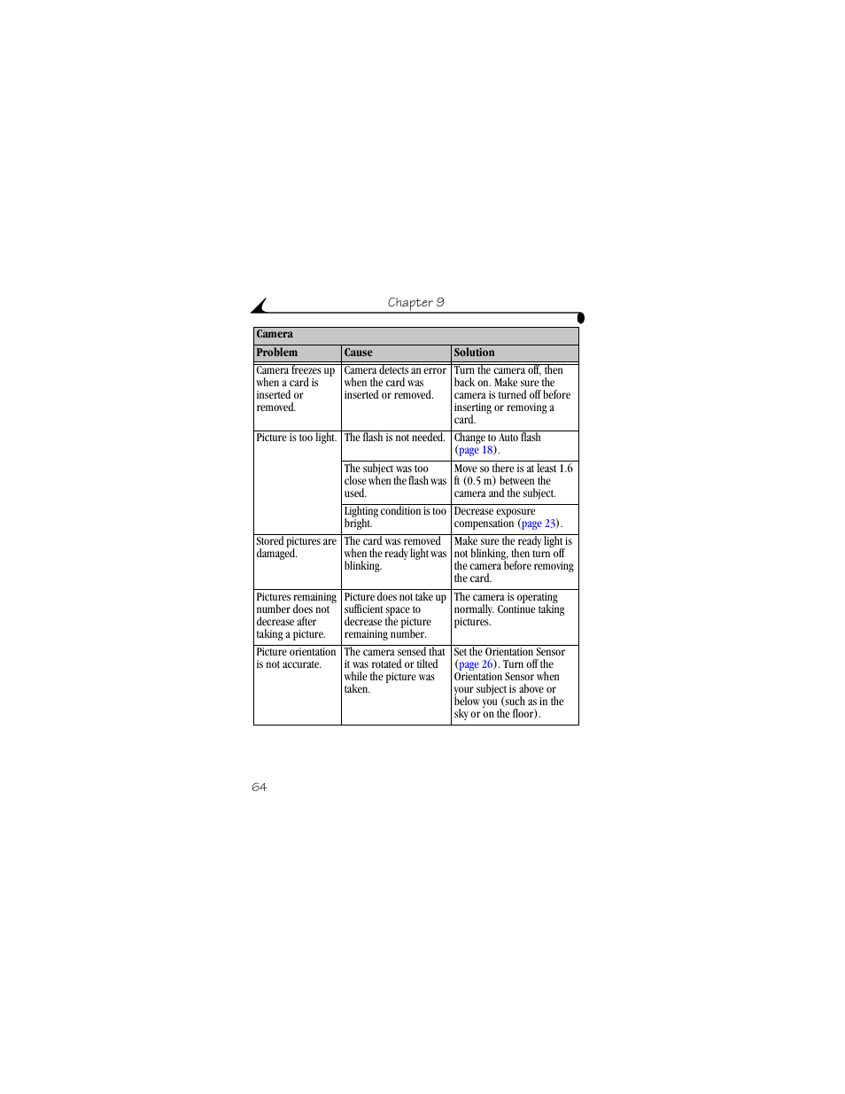 Kodak CX4310 User Manual | Page 72 / 108