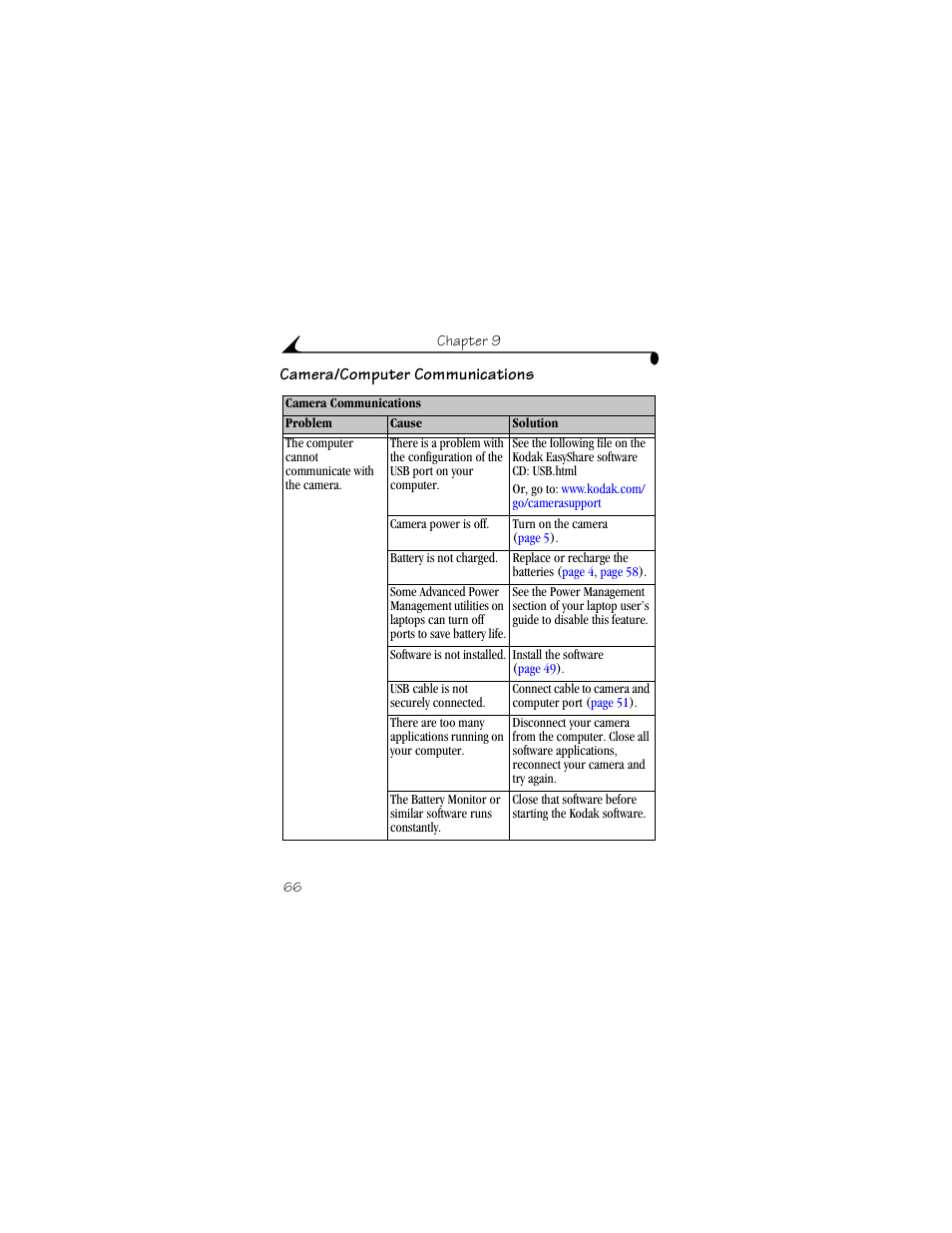 Camera/computer communications | Kodak CX4310 User Manual | Page 74 / 108