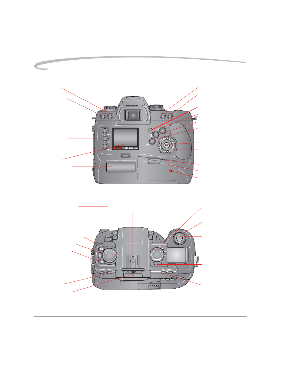 Camera back, Camera top, Camera back -2 camera top -2 | Kodak 6B8773 User Manual | Page 24 / 228