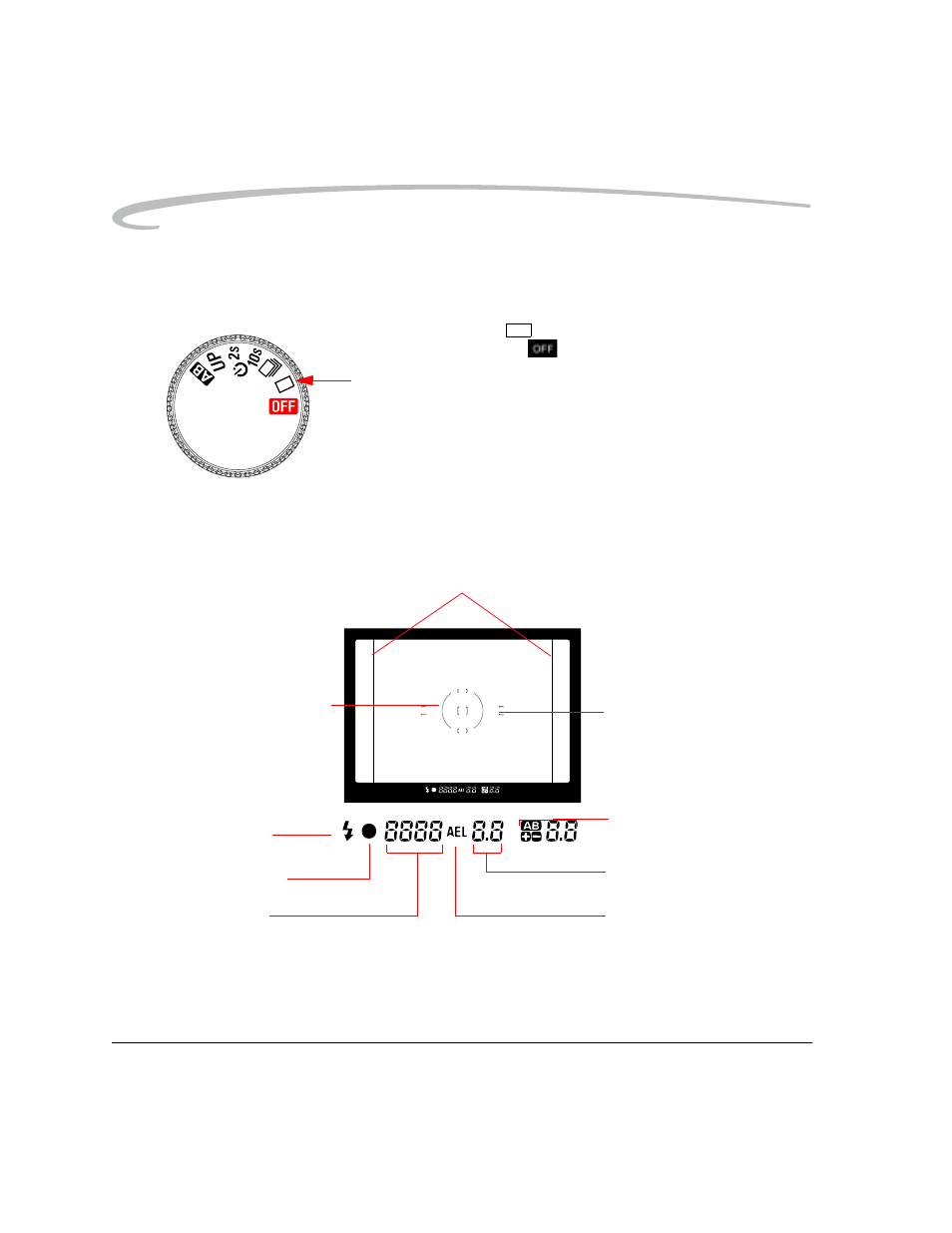 Turning the camera on and off, Viewfinder and focus screen | Kodak 6B8773 User Manual | Page 28 / 228