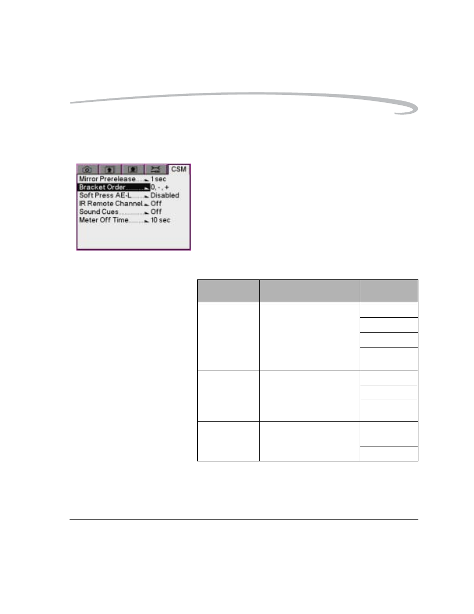 Custom settings, Custom settings table, Custom settings -3 | Custom settings table -3 | Kodak 6B8773 User Manual | Page 71 / 228