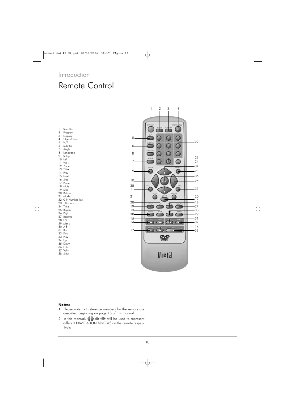 Remote control, Introduction | Kodak DVD 40 User Manual | Page 10 / 37