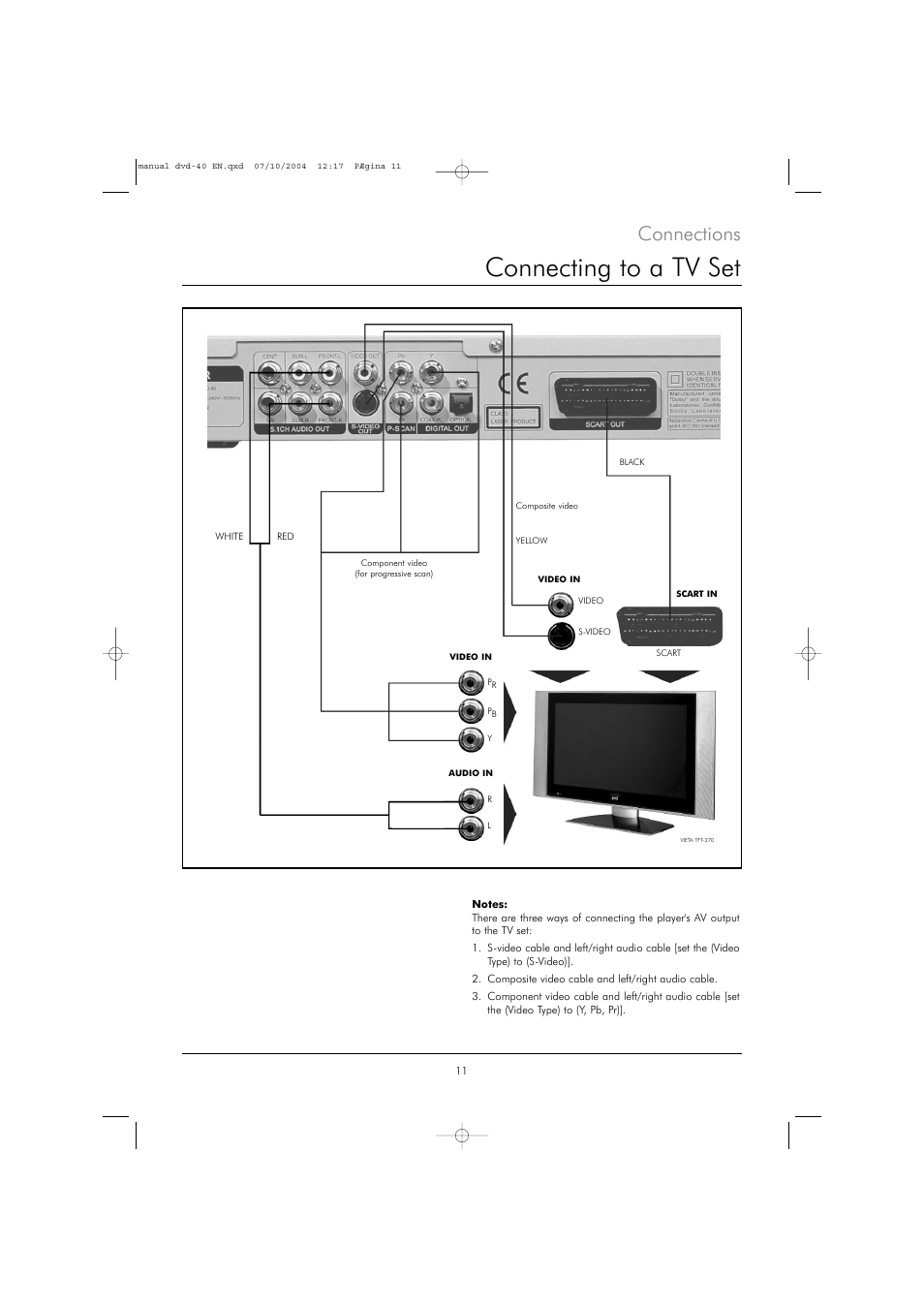 Connecting to a tv set, Connections | Kodak DVD 40 User Manual | Page 11 / 37