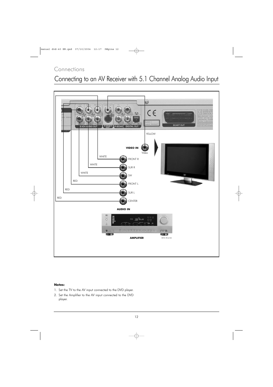 Connections | Kodak DVD 40 User Manual | Page 12 / 37