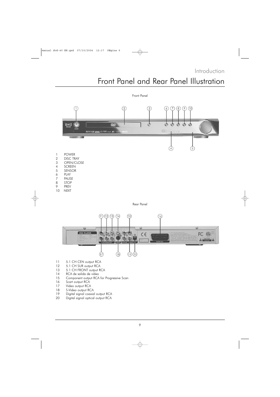 Front panel and rear panel illustration, Introduction | Kodak DVD 40 User Manual | Page 9 / 37