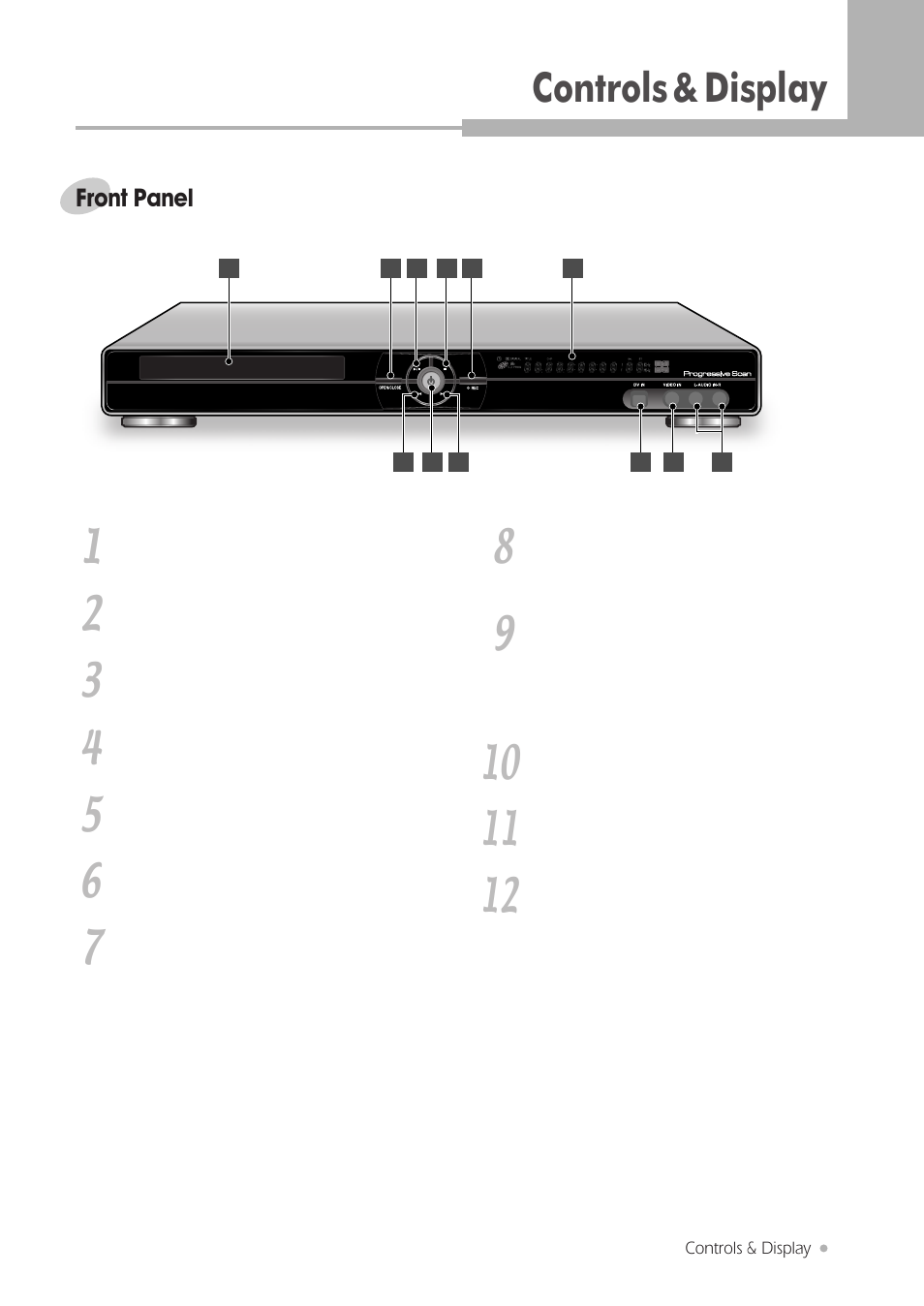 Controls & display 1 | Kodak DRHD-120 User Manual | Page 7 / 43