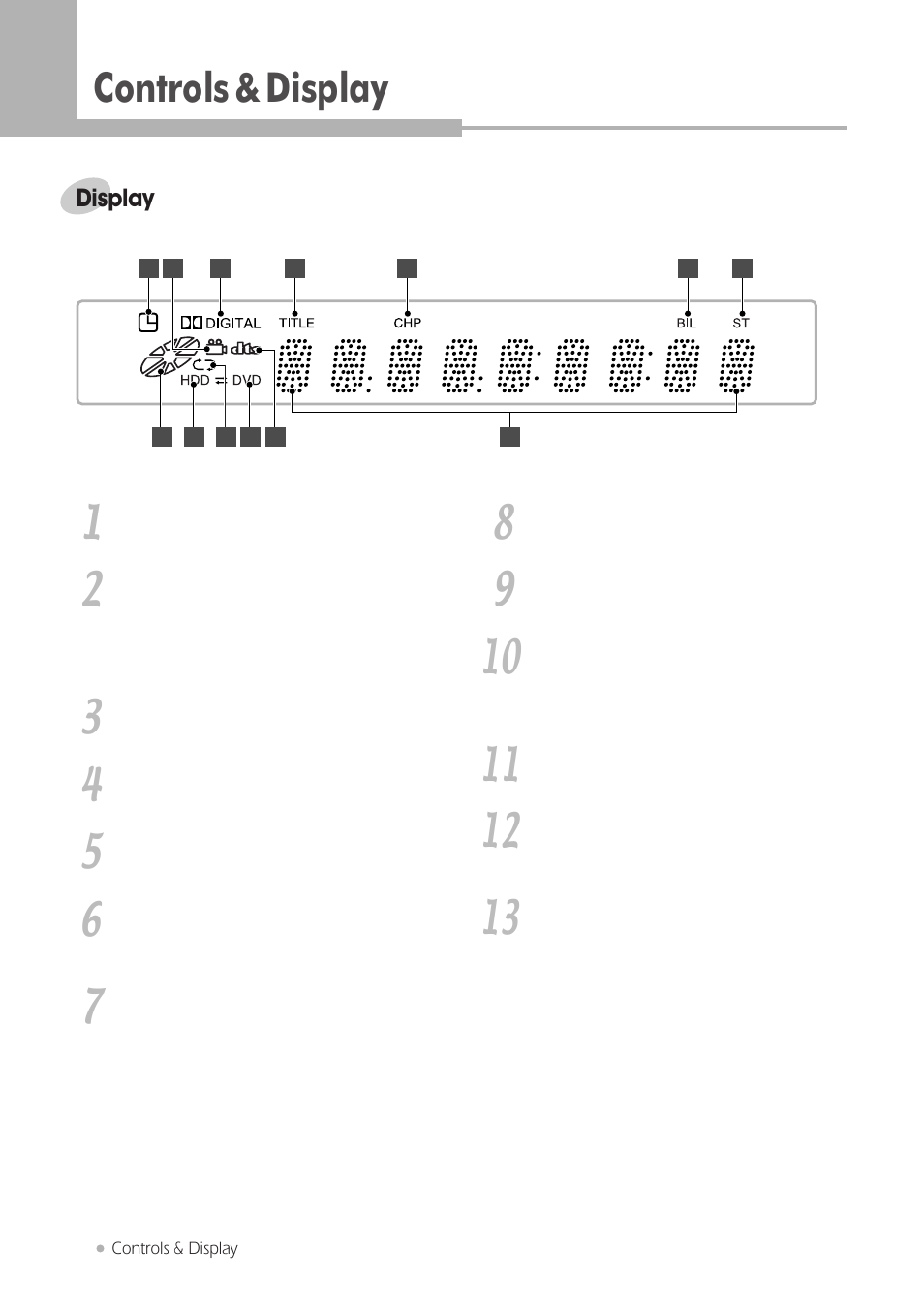 Controls & display | Kodak DRHD-120 User Manual | Page 8 / 43