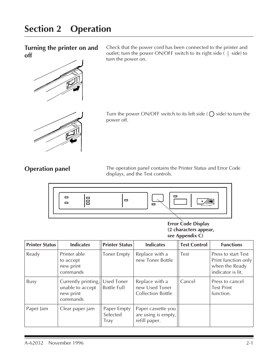 Section 2 operation, Turning the printer on and off, Operation panel | Kodak 7 User Manual | Page 7 / 34