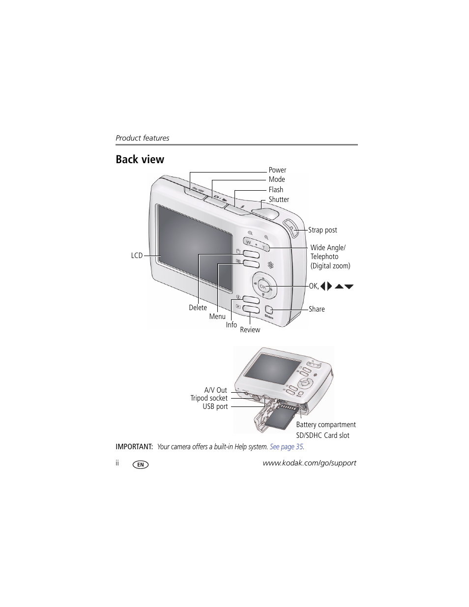 Back view | Kodak EasyShare C122 User Manual | Page 4 / 58