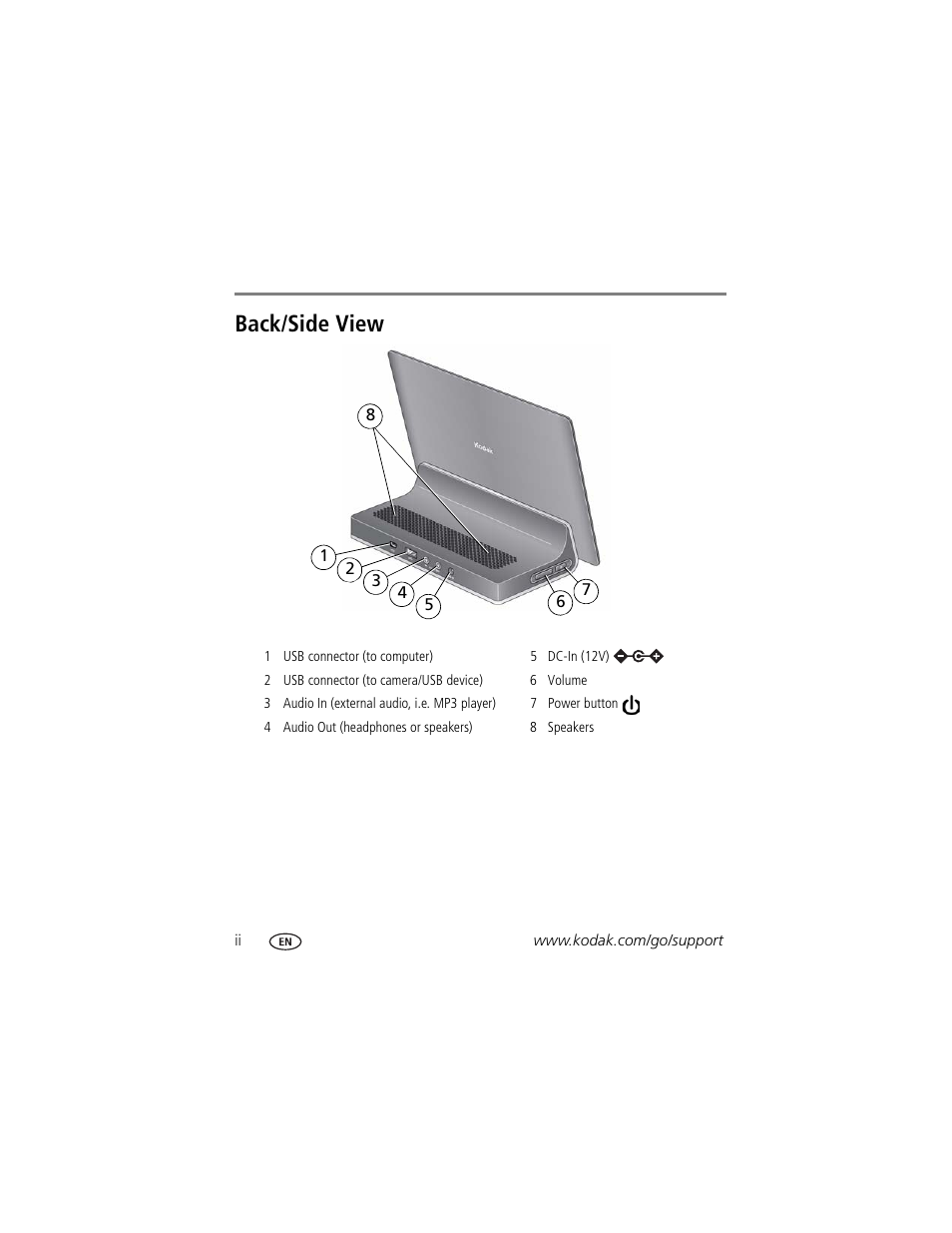 Back/side view | Kodak Digital Photo Frame User Manual | Page 4 / 89