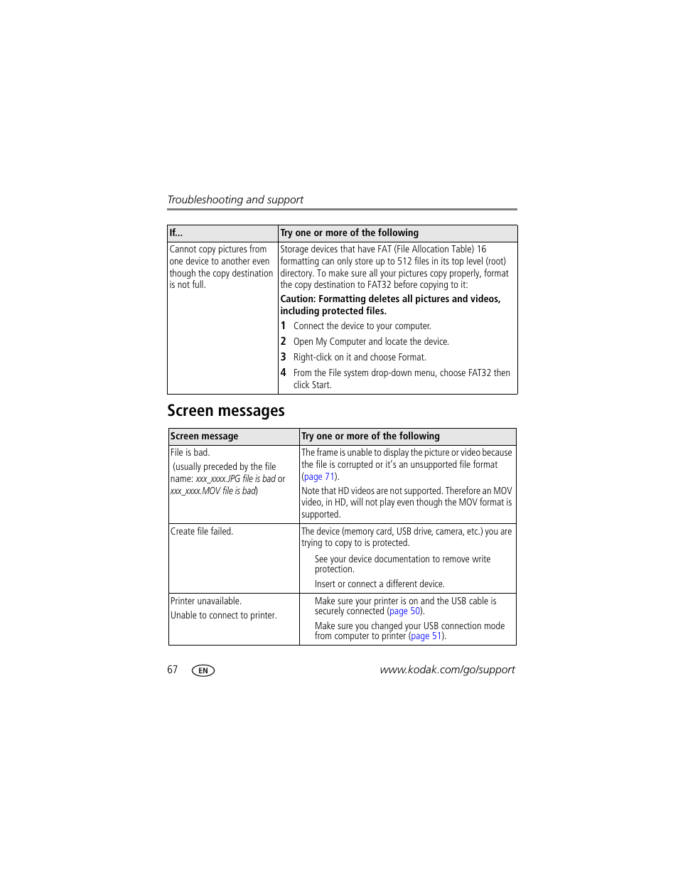 Screen messages | Kodak Digital Photo Frame User Manual | Page 74 / 89