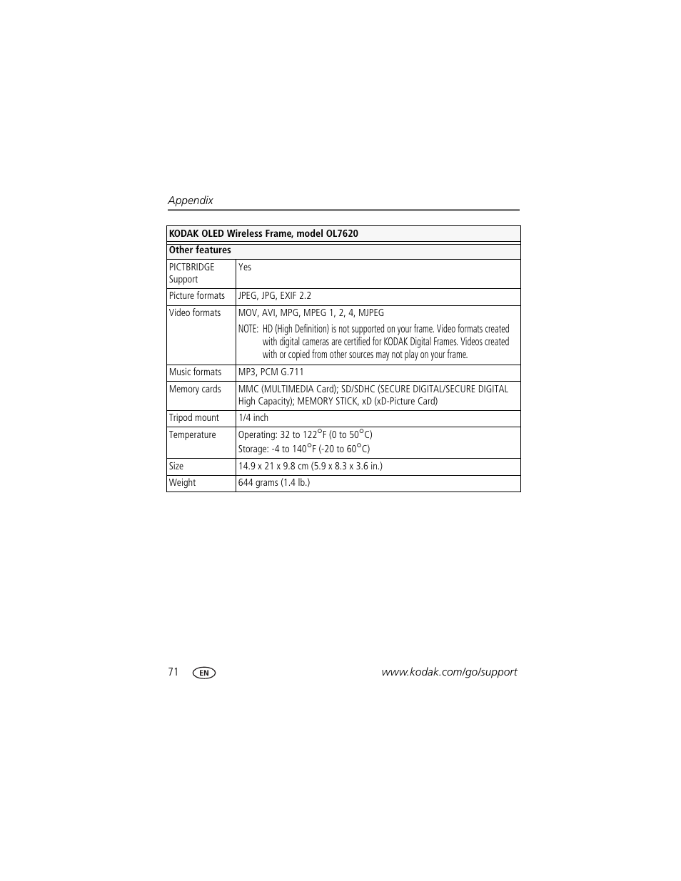 Kodak Digital Photo Frame User Manual | Page 78 / 89