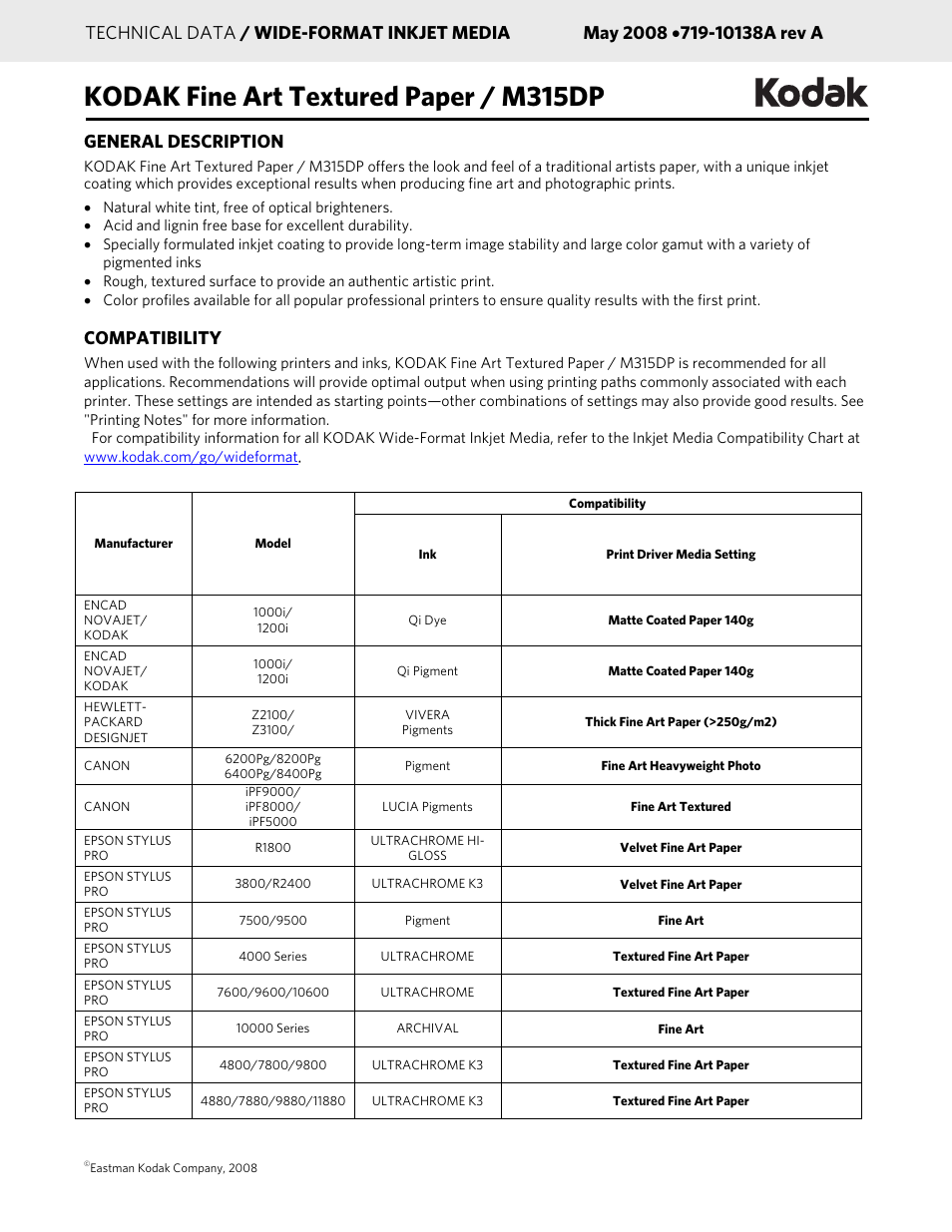 Kodak M315DP User Manual | 6 pages